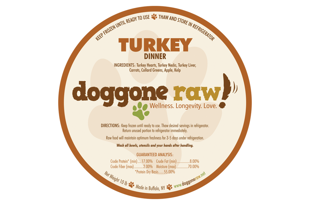 Let’s Talk Turkey